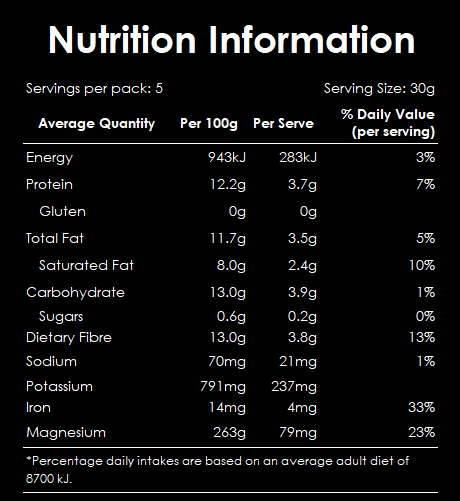 Superfood Wellness Blend 150g Taster Pack